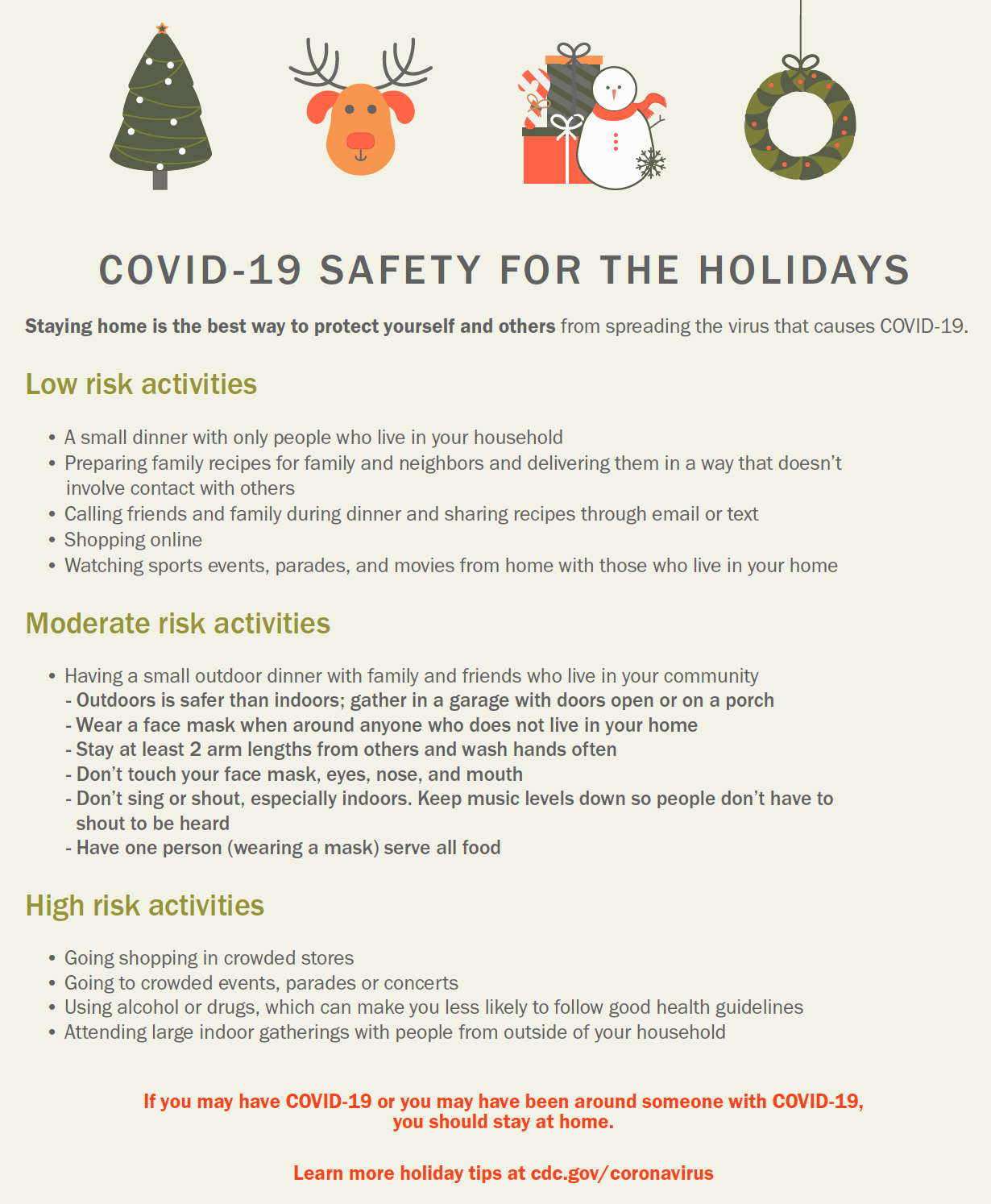 Understanding Risk: COVID-19 &amp; Christmas - Longstreet Clinic